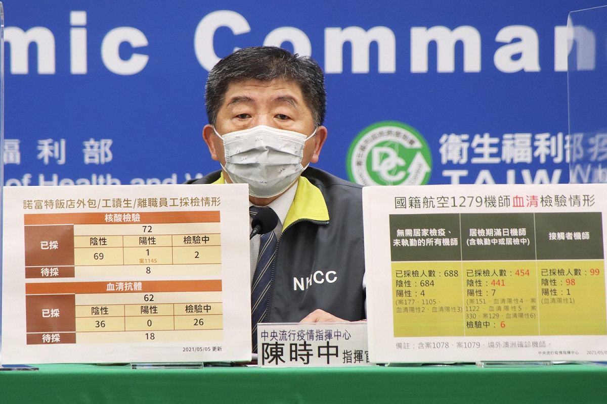 中央流行疫情指揮中心指揮官 陳時中 圖：中央流行疫情指揮中心/提供