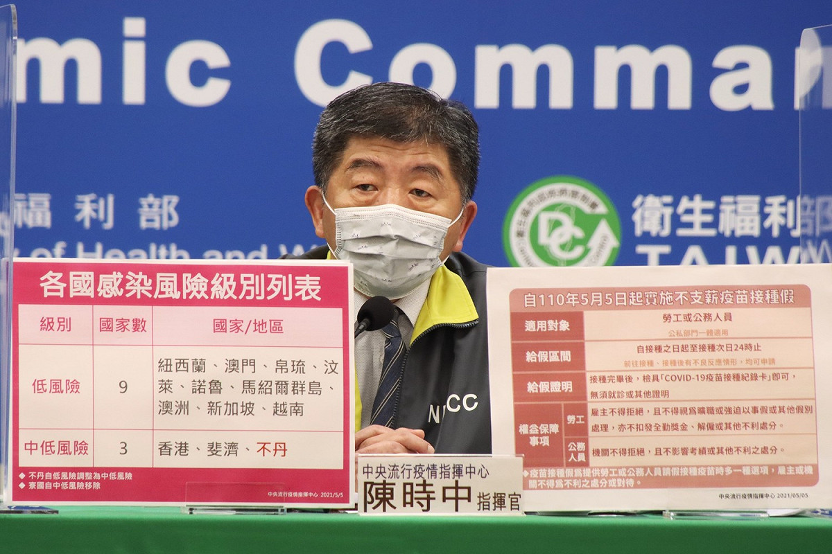 中央流行疫情指揮中心宣布，即日（5）起實施不支薪疫苗接種假。 圖：中央流行疫情指揮中心/提供