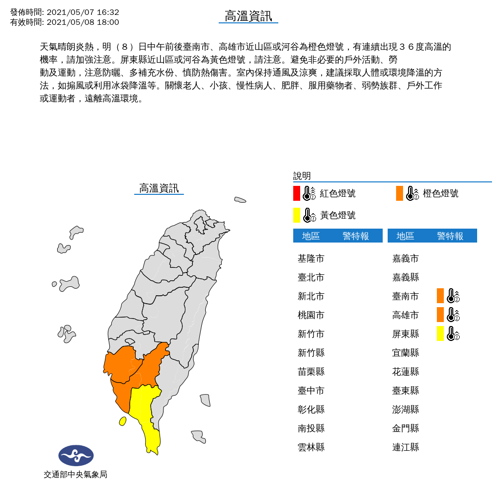 南高屏持續出現高溫燈號，會有36度以上的高溫，請特別注意。 圖：中央氣象局／提供