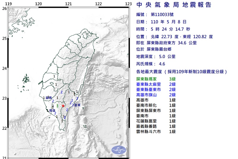 屏東5時24分發生芮氏規模4.6地震。 圖/氣象局