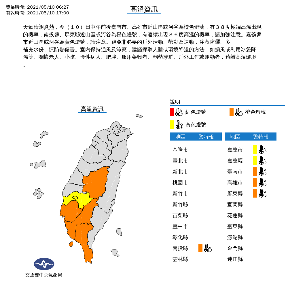 今天全台高溫炎熱，包括南投縣、嘉義縣市、台南、高雄與屏東等６縣市發布高溫特報，請民眾避免非必要的戶外活動。 圖：中央氣象局/提供