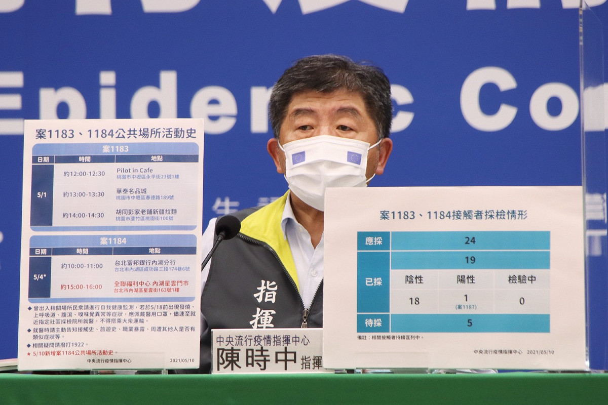 案1183、1184最新足跡疫調公布，新增案1184下午15：00～16：00間到過全聯內湖星雲門市。 圖：中央流行疫情指揮中心/提供
