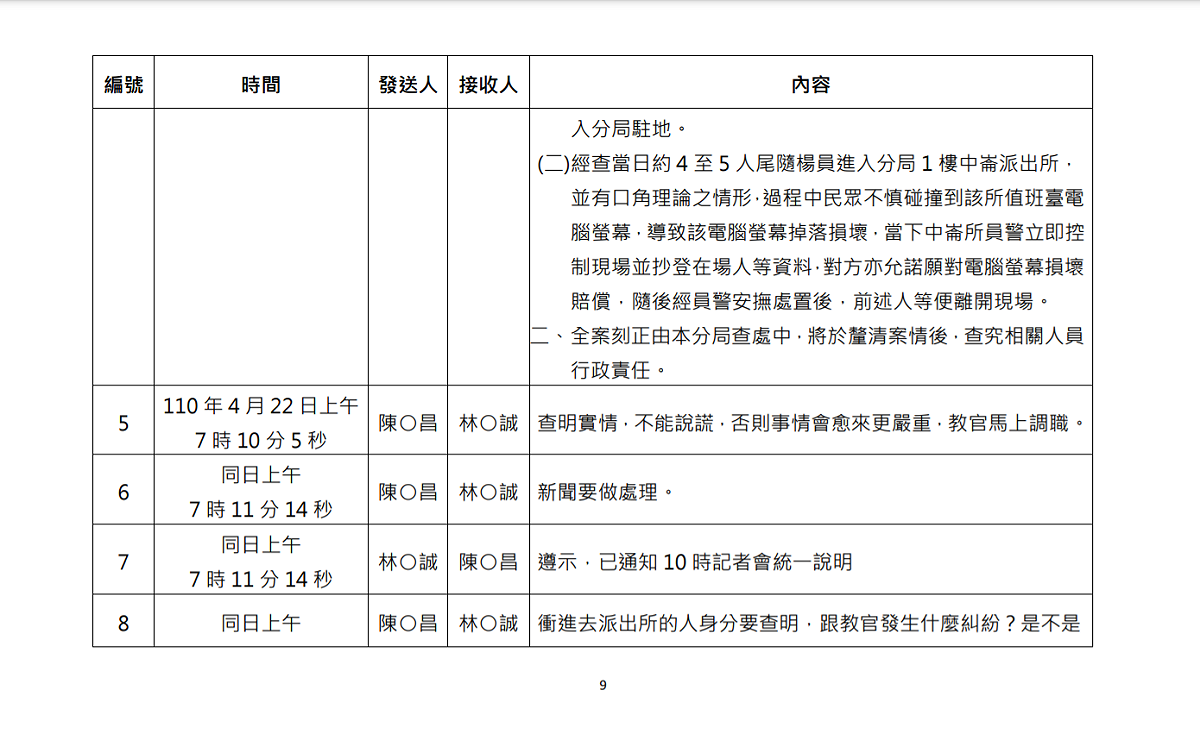北檢公布對話紀錄。 圖：北檢提供