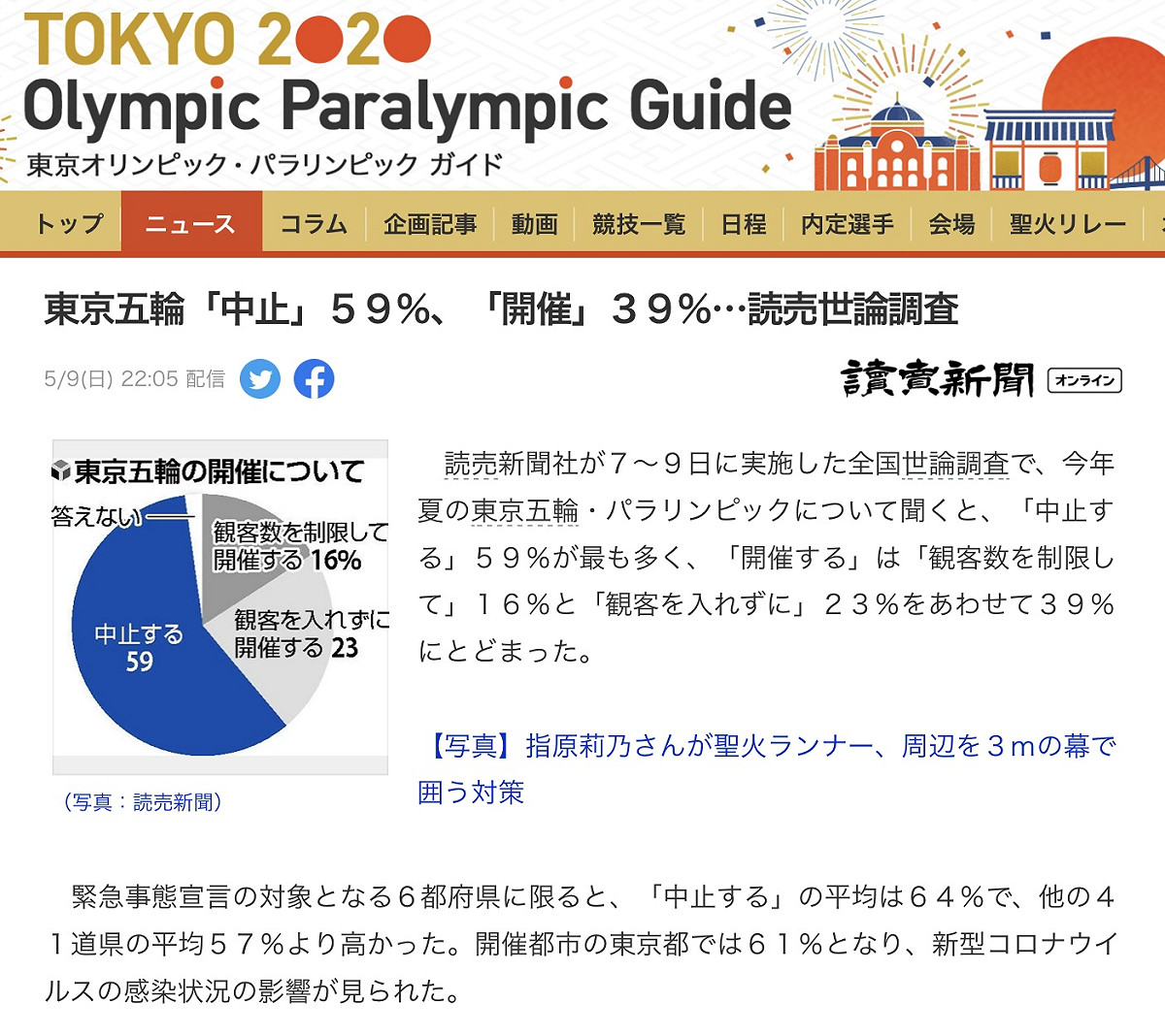 連保守的讀賣新聞民調都近乎6成主張停辦東奧。 圖：翻攝自雅虎東奧專頁