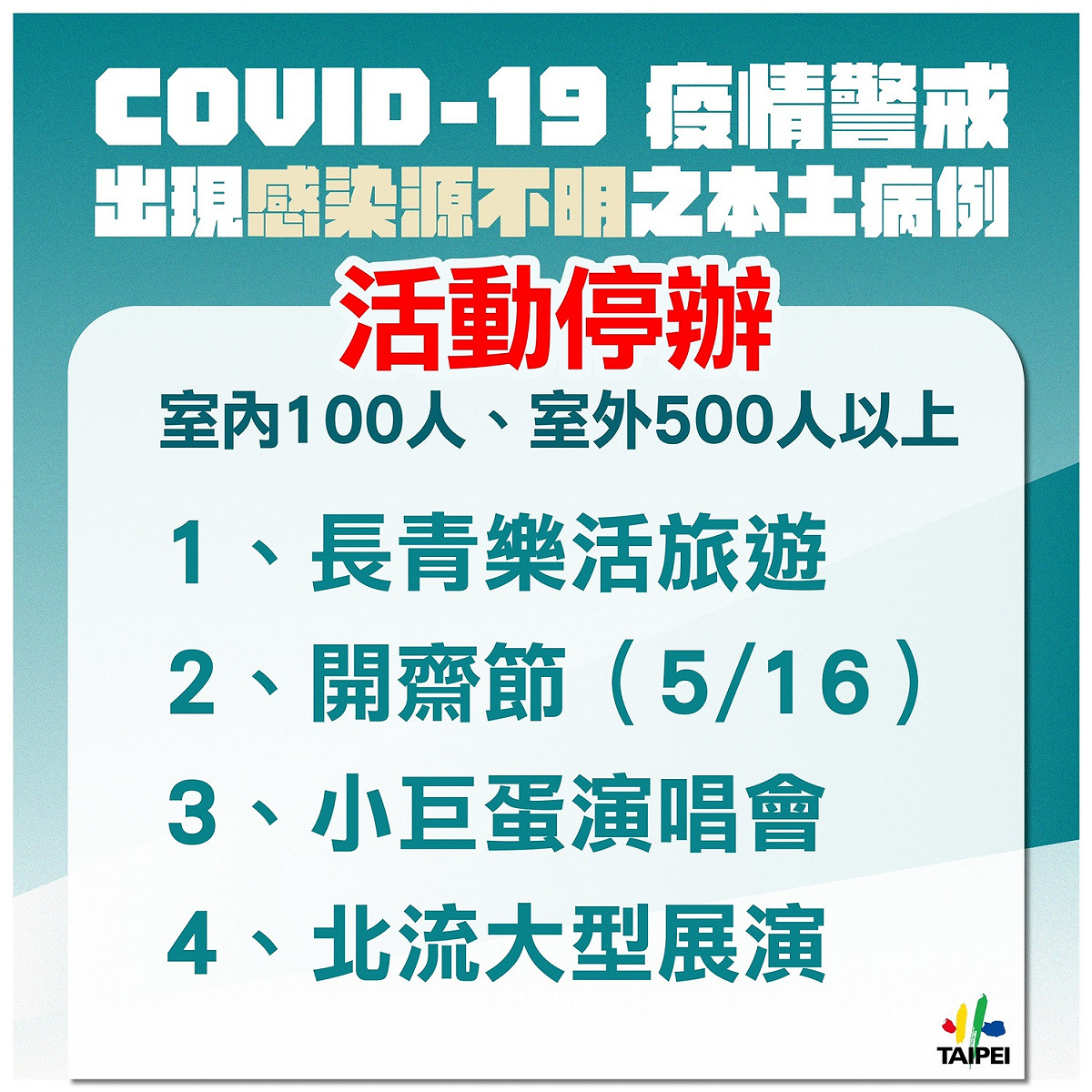 北市公布防疫升級措施。 圖：台北市政府 / 提供
