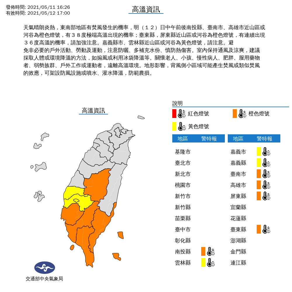 由於天氣炎熱，氣象局表示，明日中午前後全台8縣市還是要留意高溫。 圖：中央氣象局／提供