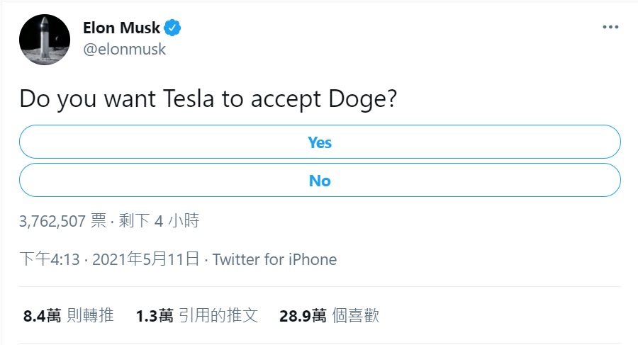 馬斯克在推特上詢問粉絲，特斯拉是否該接受狗狗幣支付。 圖：取自馬斯克推特