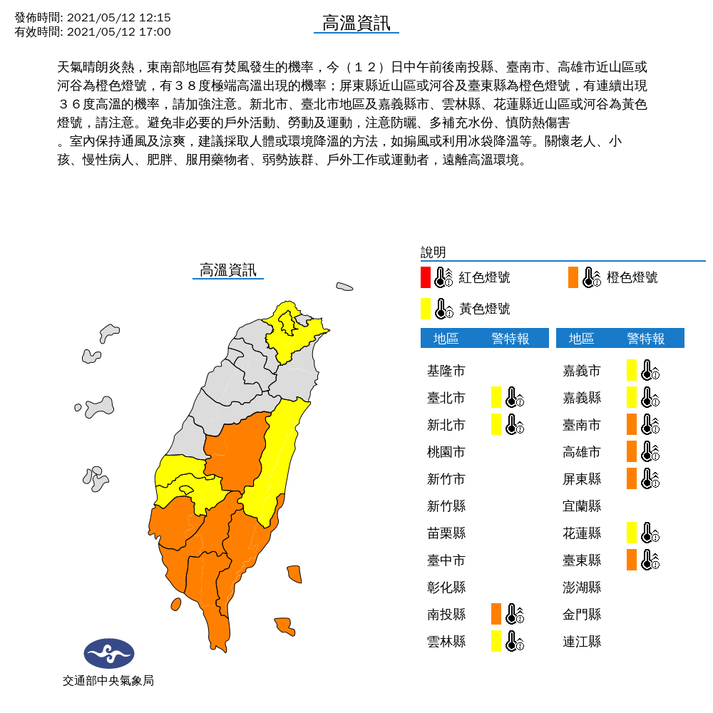 今日天氣炎熱，氣象局對11縣市發布高溫特報，民眾要留意36度以上氣溫。 圖：中央氣象局／提供