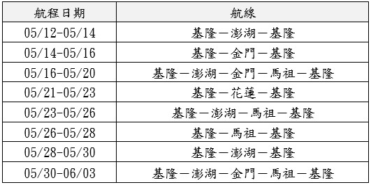 探索夢號配合暫停航班資訊。 圖：航港局／提供
