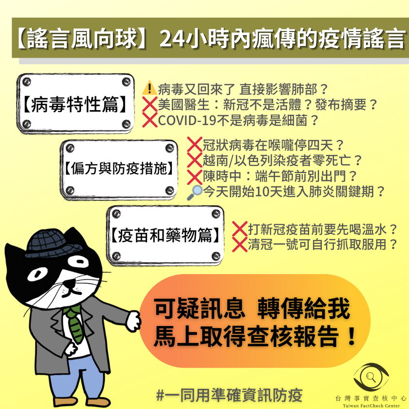 TFC台灣事實查核中心晚間在臉書發文，指過去24小時中有3類錯誤訊息和未經查證的「疫情足跡」瘋傳。 圖：翻攝TFC 台灣事實查核中心臉書