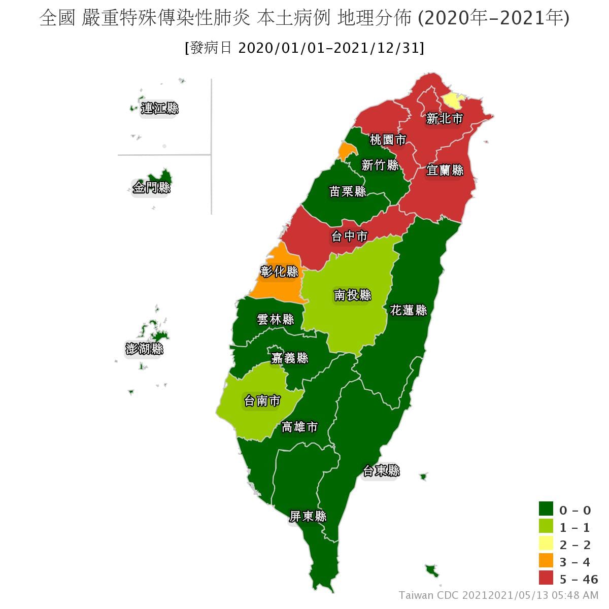 全台5縣市的確診人數超過5人亮紅燈。 圖：翻攝自疾管署