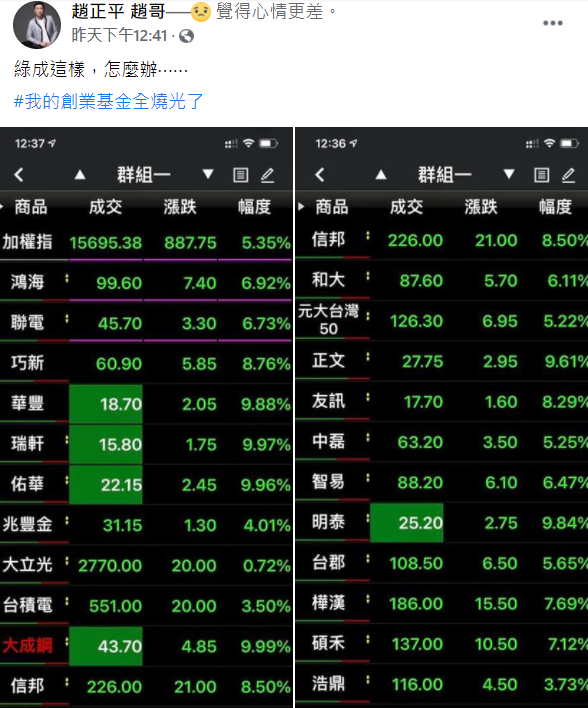 趙正平崩潰發文。 圖：翻攝自趙正平臉書