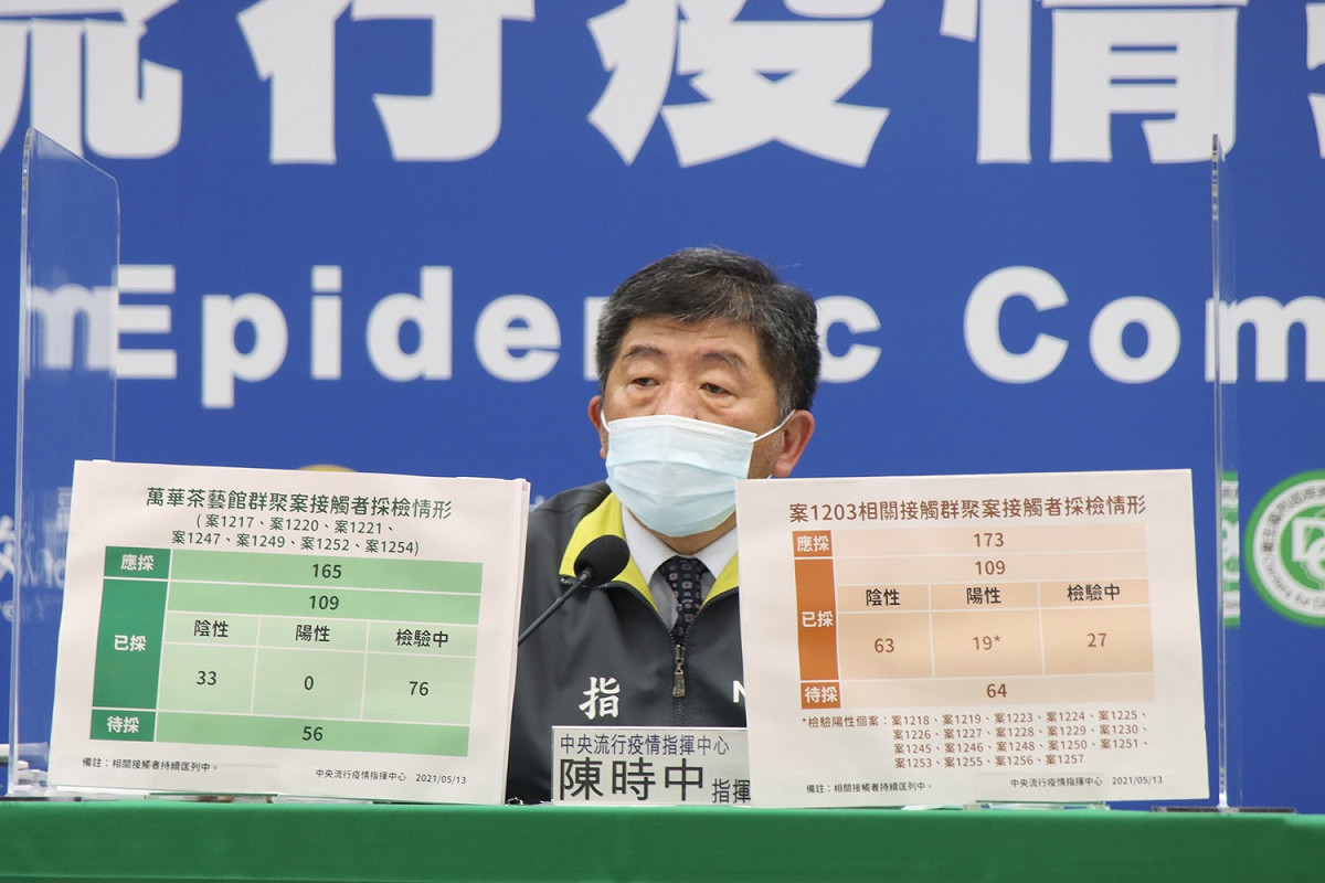 陳時中今宣布雙北市自今（15日）下午4時起提升至三級防疫。（資料照） 圖：中央流行疫情指揮中心／提供