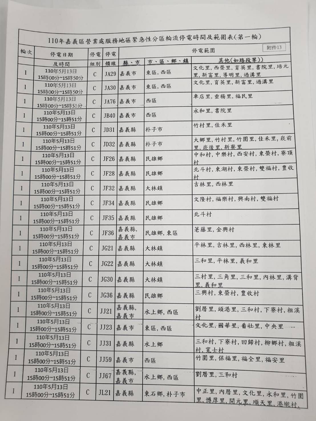 興達電廠停機 嘉義縣、市下午三時起分區輪流停電