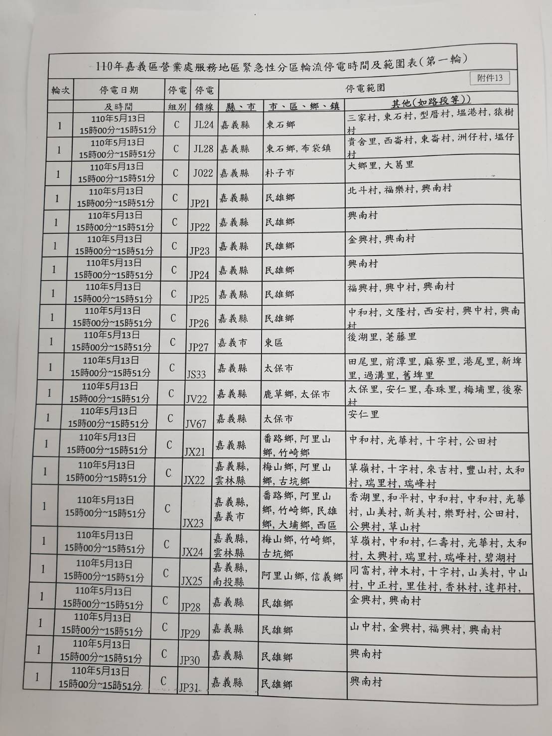興達電廠停機 嘉義縣、市下午三時起分區輪流停電