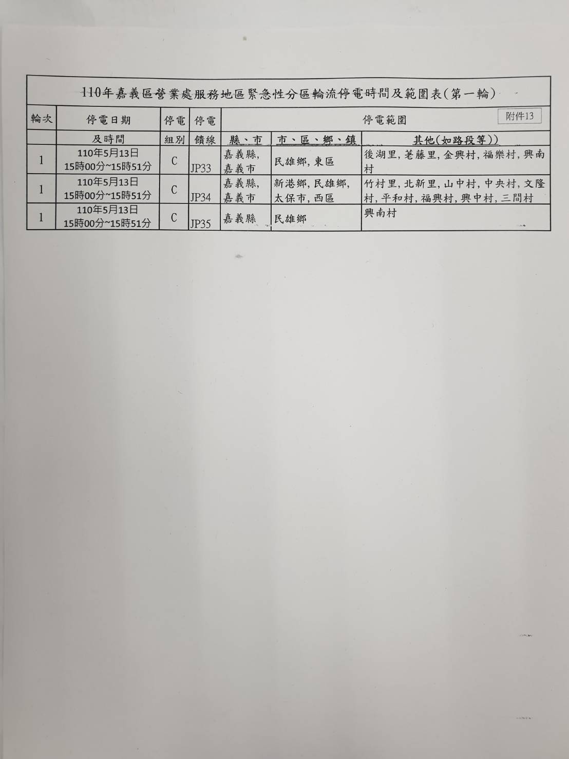 興達電廠停機 嘉義縣、市下午三時起分區輪流停電