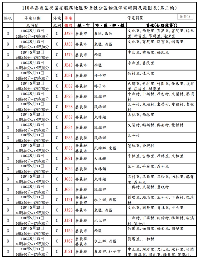 嘉義地區分區停電表(第三輪）。 圖：台電提供