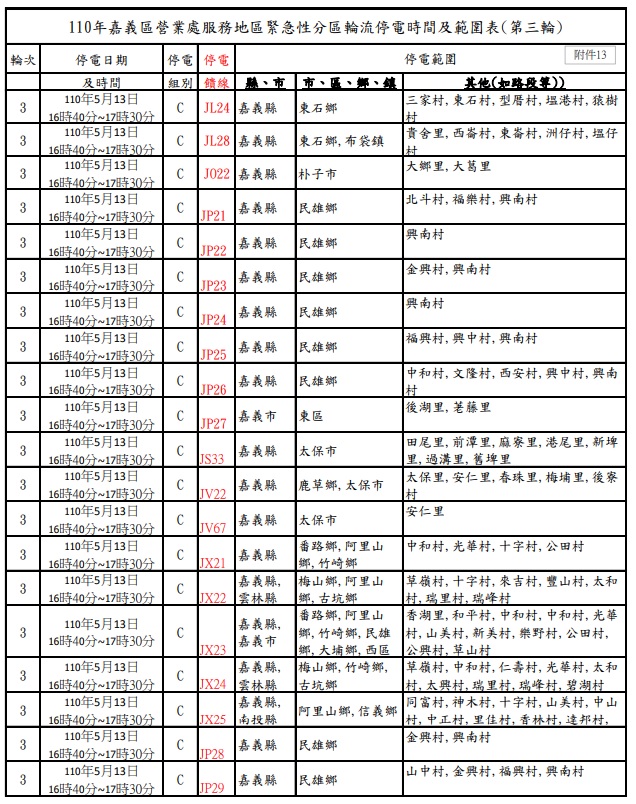 嘉義地區分區停電表(第三輪）。 圖：台電提供