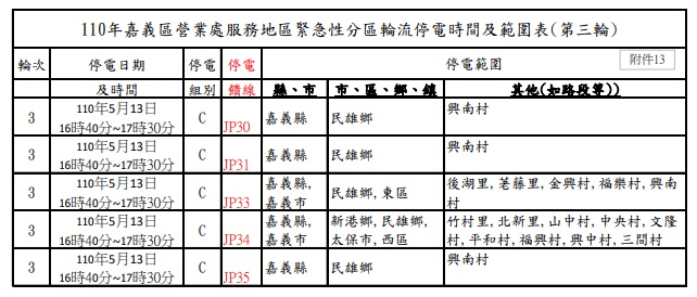 嘉義地區分區停電表(第三輪）。 圖：台電提供