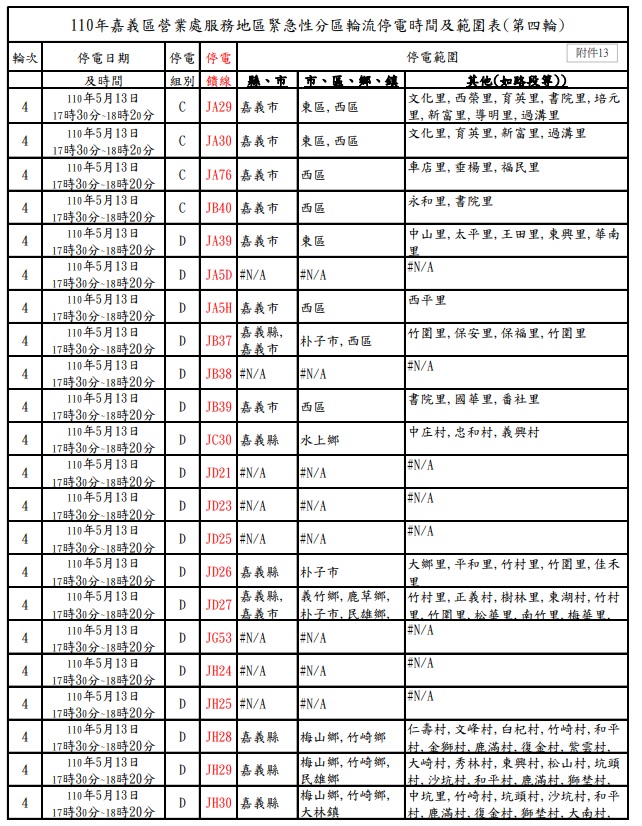 嘉義地區分區停電表(第四輪）。 圖：台電提供