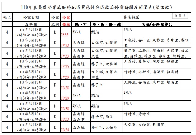 嘉義地區分區停電表(第四輪）。 圖：台電提供