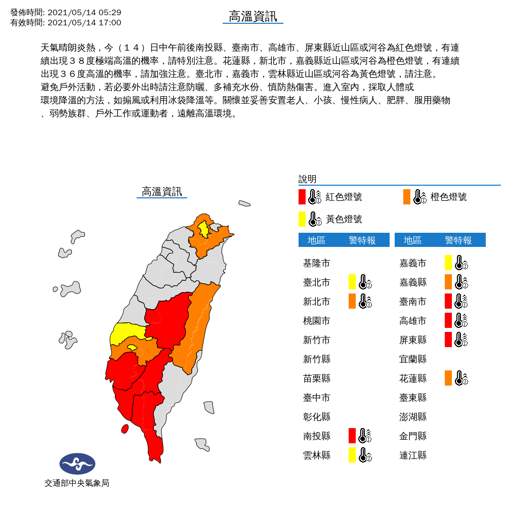 今天晴朗炎熱，南投縣、台南市、高雄市、屏東縣亮起高溫紅色燈號，有連續出現攝氏38度極端高溫的機率。 圖：中央氣象局/提供