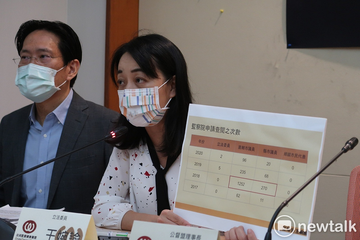 民眾黨立委張其祿（左）及時代力量立委王婉諭。 圖:林朝億/攝