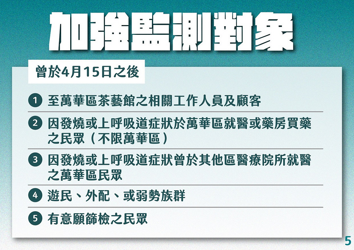 北市府加強監測對象。 圖：北市府提供