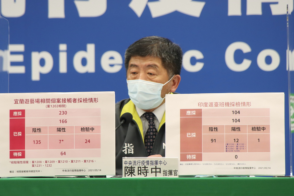 疫情指揮官陳時中。 圖：中央流行疫情指揮中心/提供