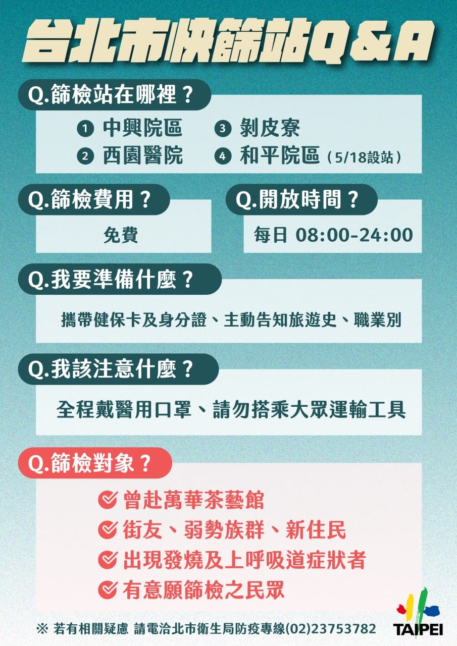 北市快篩站6大Q&amp;A一次看。 圖：台北市政府／提供