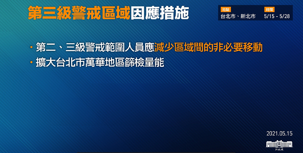 從5/15－5/28新北市、台北市進入第三級警戒。 圖：行政院／提供