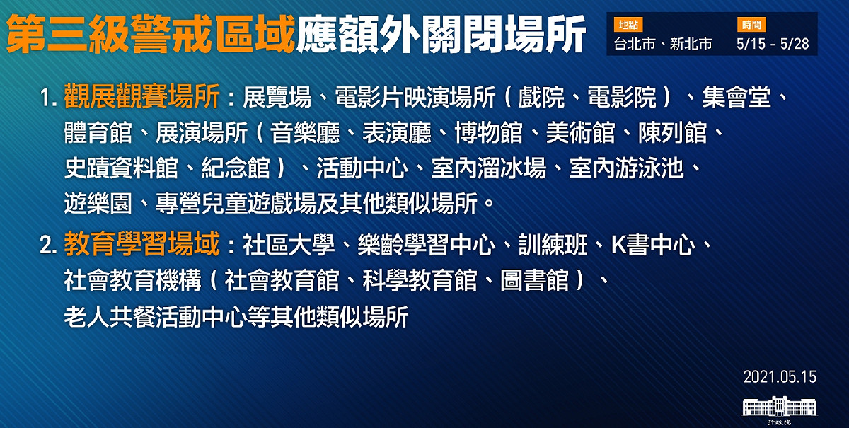 從5/15－5/28新北市、台北市進入第三級警戒。 圖：行政院／提供