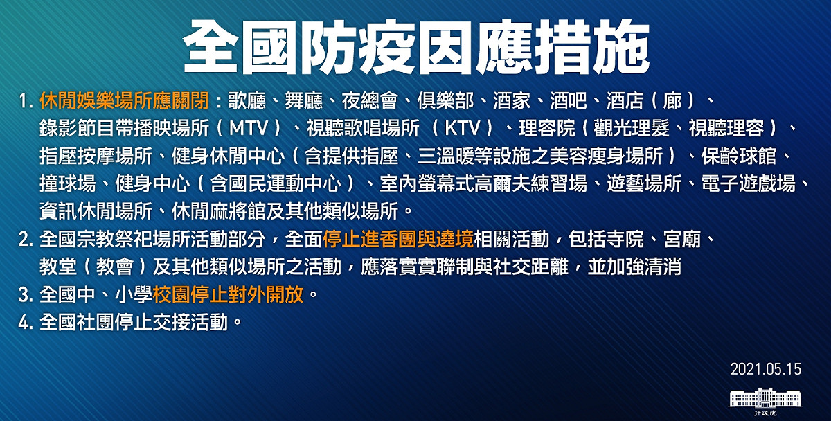 從5/15－5/28新北市、台北市進入第三級警戒。 圖：行政院／提供
