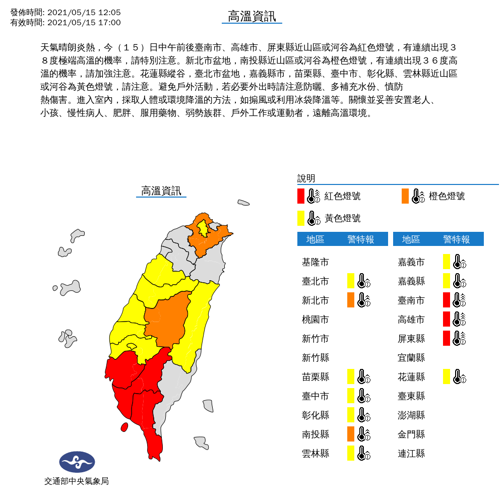 中央氣象局對全台13縣市發布高溫警示。 圖：中央氣象局／提供