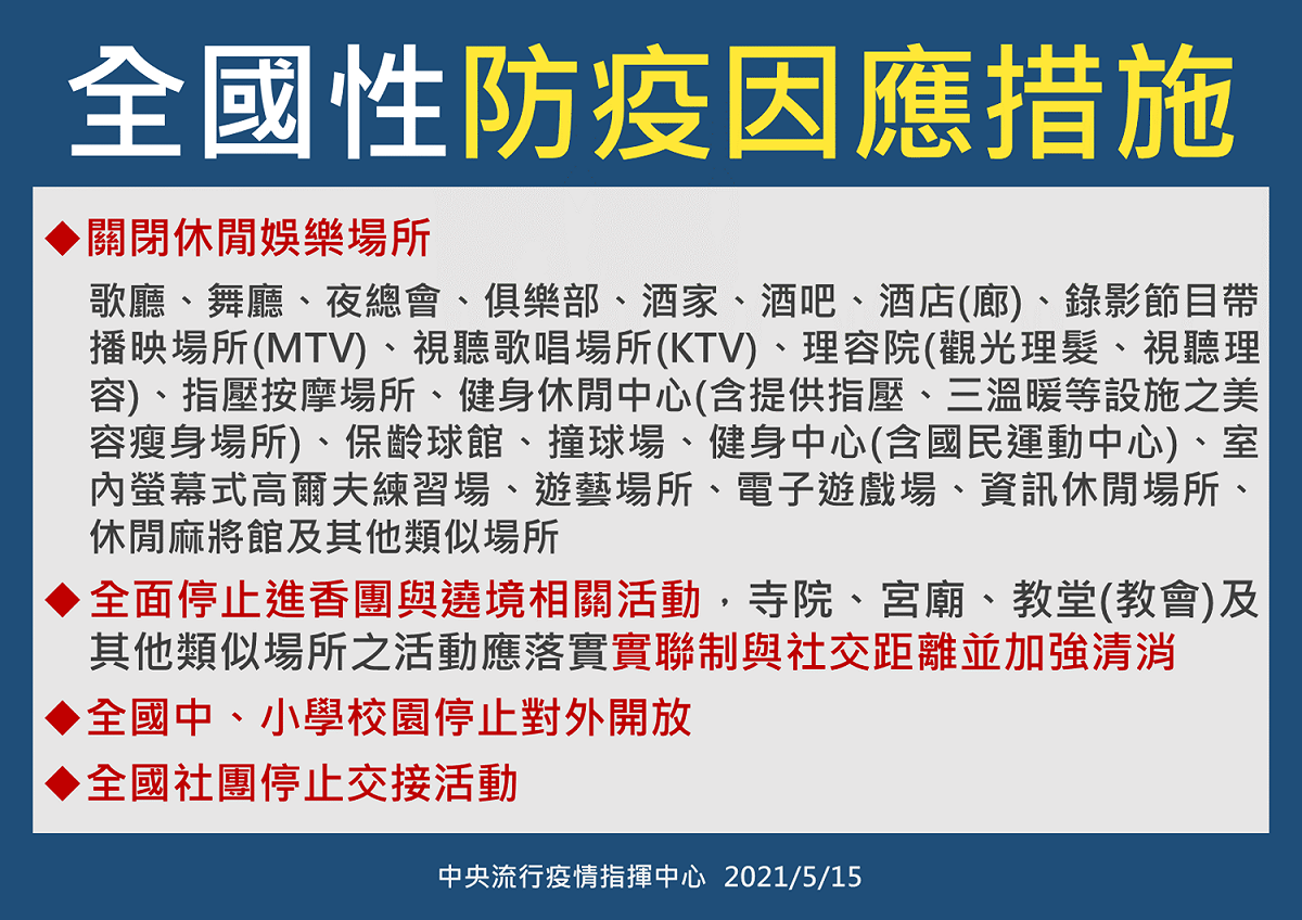 指揮中心公布全國防疫因應措施。 圖：中央流行疫情指揮中心／提供