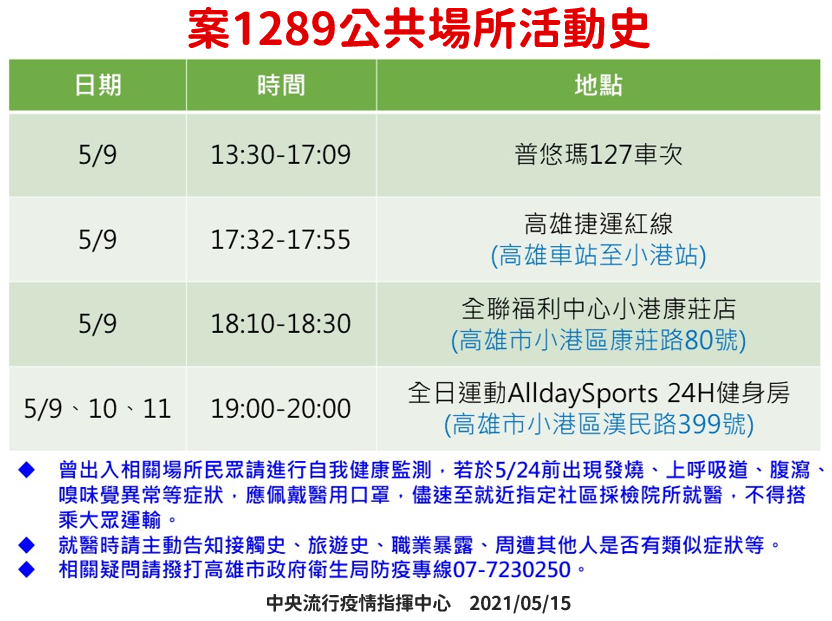 案1289公共場所活動史。 圖：中央流行疫情指揮中心/提供