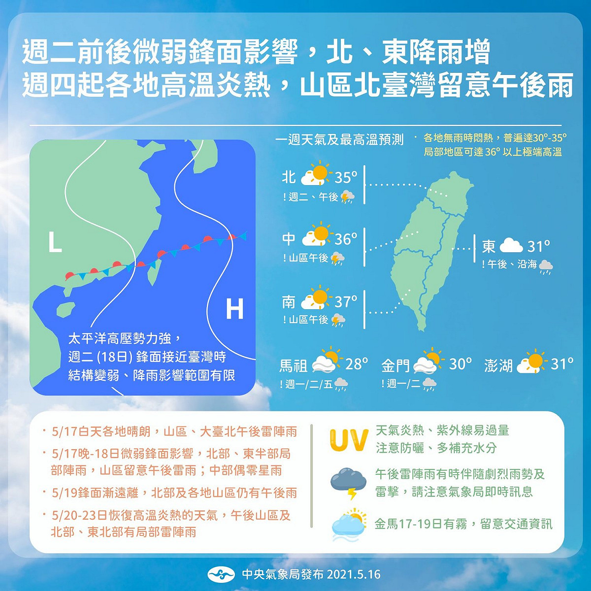 下週將有鋒面接近，週一至週二北東部降雨機率增加，但中央氣象局表示，降雨量皆不會太多，對水情沒有太大幫助。 圖：中央氣象局／提供