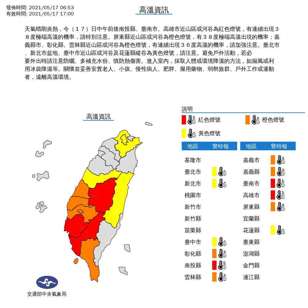 全台12縣市發布高溫警報，中午前後，尤其是南投縣、台南市、高雄市亮起紅色警報 ，有連續出現攝氏38度極端高溫的機率。 圖：中央氣象局/提供