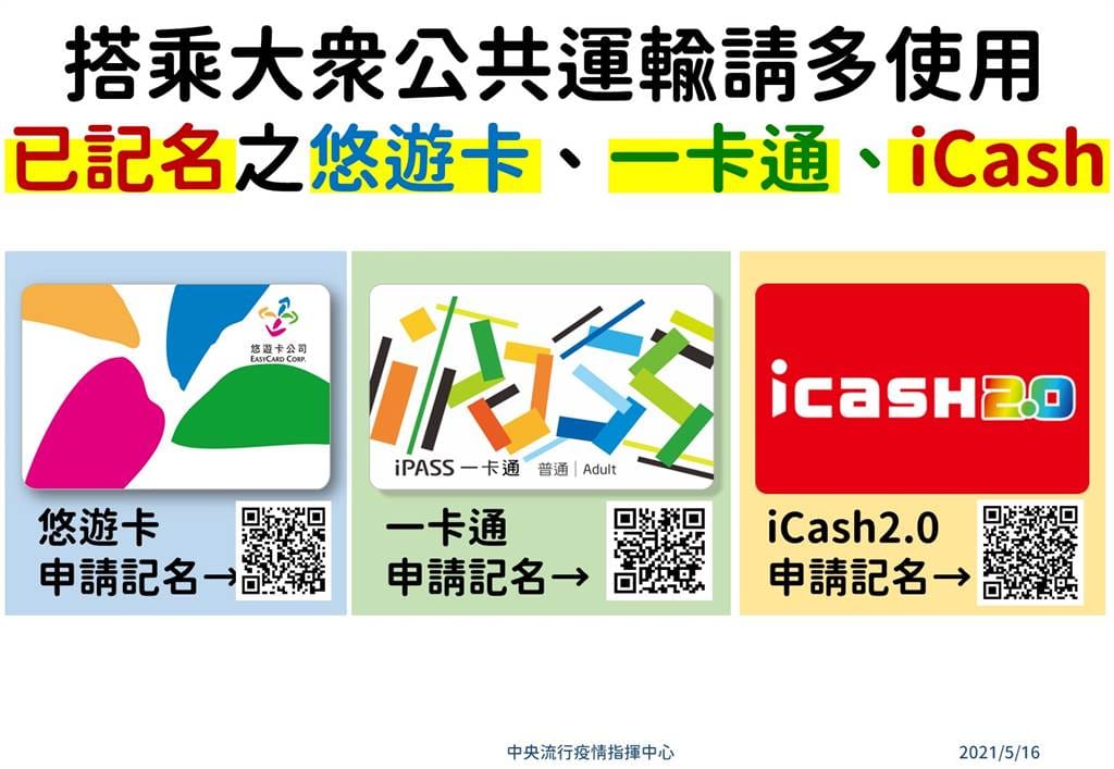 由於國內疫情擴散，指揮中心建議民眾將電子票證上網登入「記名」實聯制。 圖：中央流行疫情指揮中心／提供