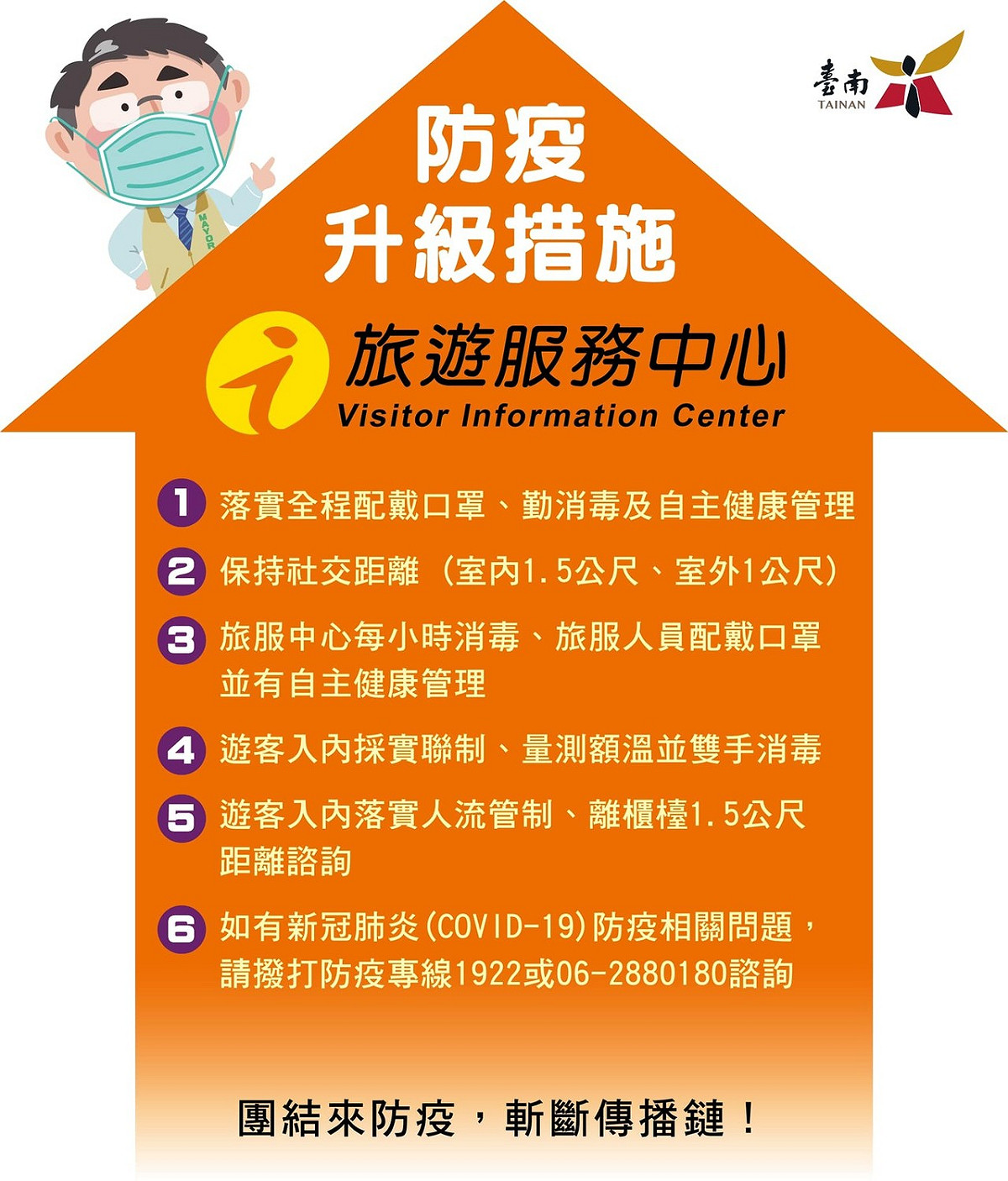 台南旅遊服務中心防疫升級措施。 圖：台南觀旅局／提供