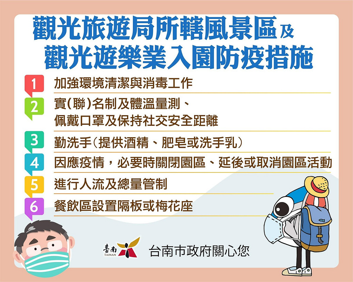 觀光旅遊局所轄風景區及觀光遊樂業入園防疫措施。 圖：台南觀旅局／提供