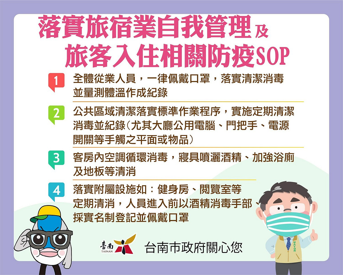 落實旅宿業自我管理及旅客入住相關防疫SOP。 圖：台南觀旅局／提供