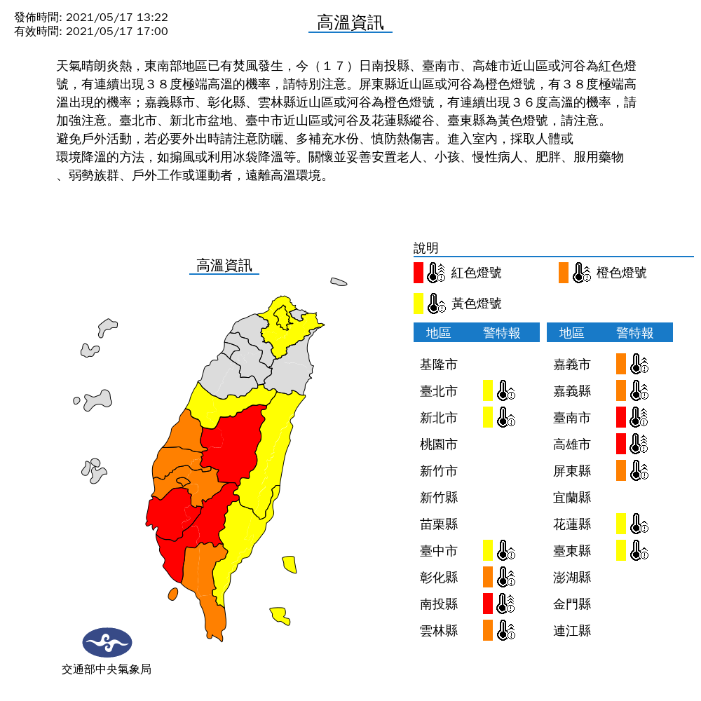 今日天氣炎熱，氣象局對全台13縣市發布高溫燈號。 圖：中央氣象局／提供