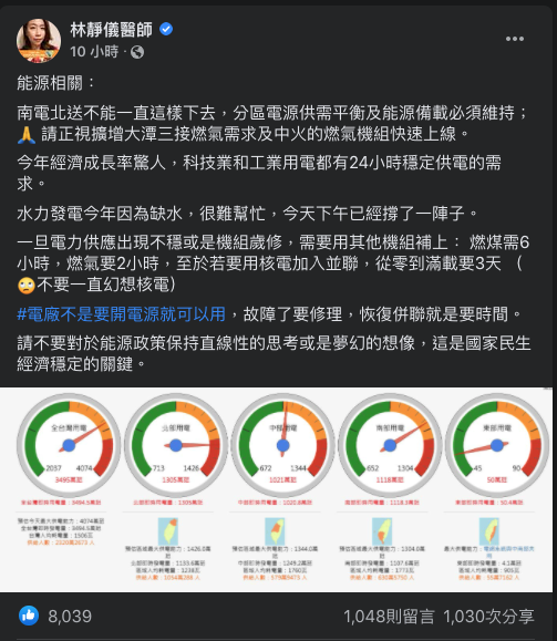昨（17）日前民進黨不分區立委林靜儀醫師在臉書表示，「南電北送不能一直這樣下去」，並呼籲正視「增擴三接燃氣需求」以及「中火燃燃氣機組快速上線」。 圖：翻攝自林靜儀醫師臉書
