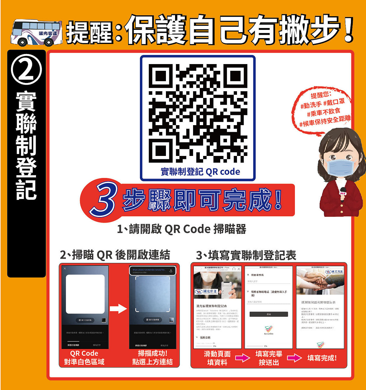 搭乘國光客運需配合使用QRcode做實聯制登記。 圖：國光客運/提供