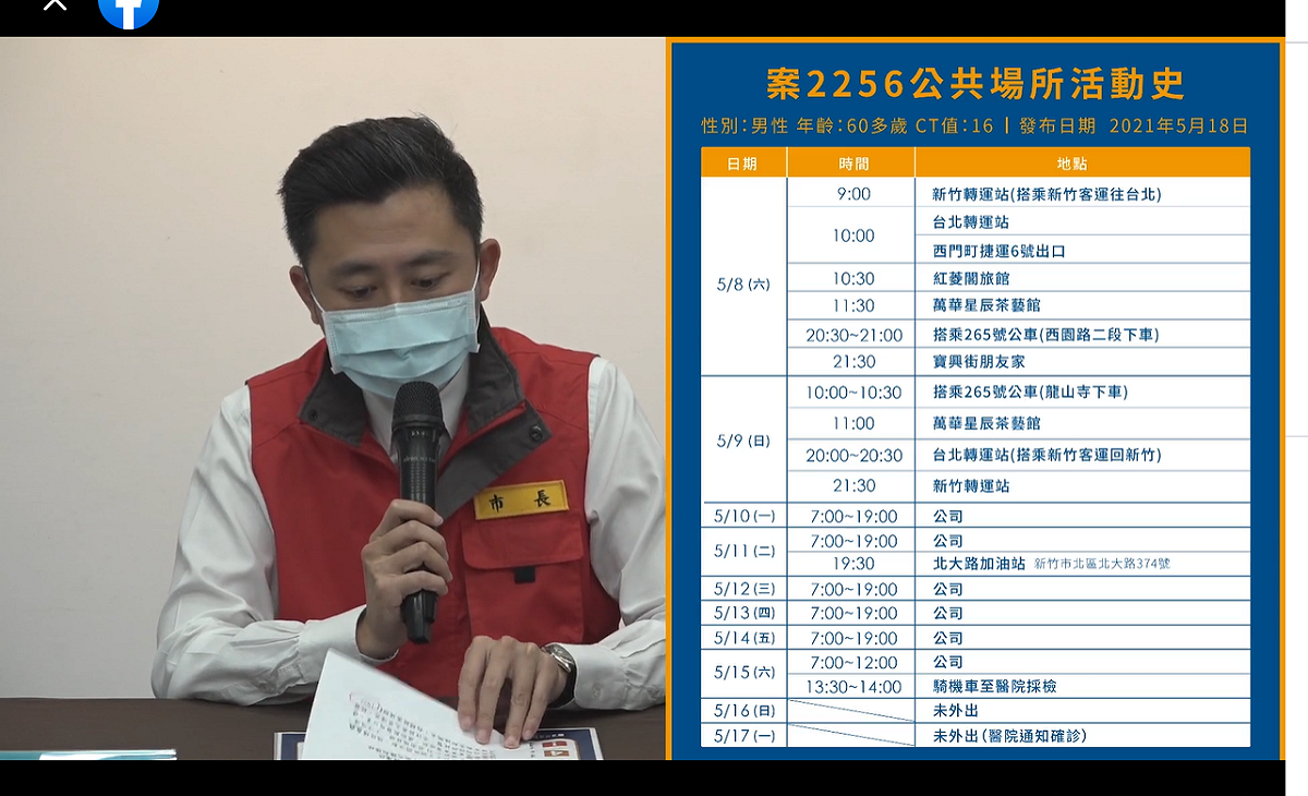 新竹市長林智堅於線上記者會中公布竹市確診個案足跡。 圖：擷取自林智堅臉書直播