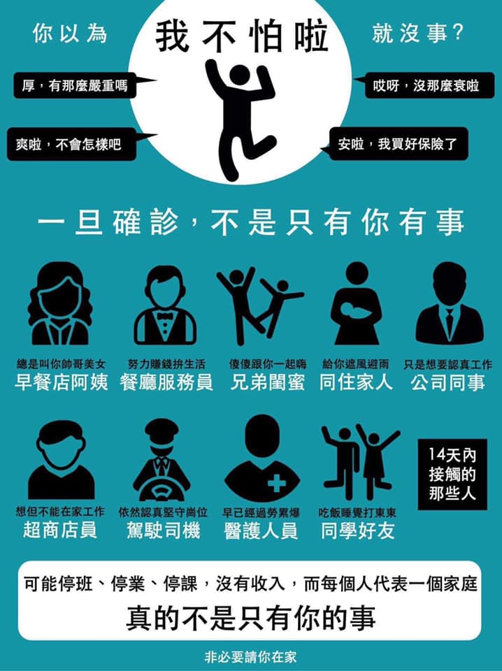 一旦確診不是只有你有事，恐怕還會連累到其他接觸過的人。 圖：翻攝自Icu醫生陳志金臉書