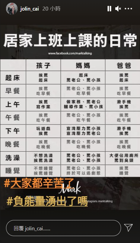 蔡依林分享居家上班上課的日常語錄，笑問粉絲「負能量湧出了嗎？」 圖：翻攝自蔡依林IG