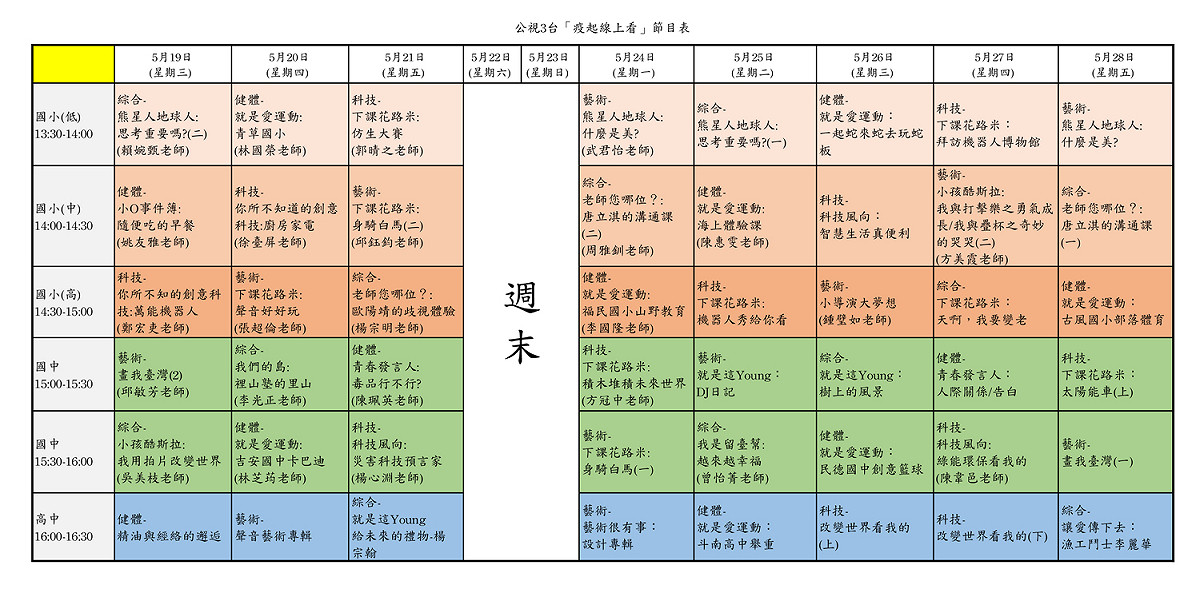 今天下午開始公視三台播出疫情期間節目給國中小學生看。 圖：公視/提供