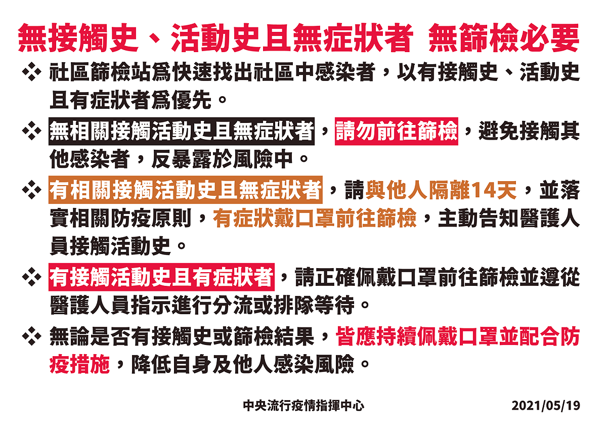 篩檢條件以有接觸者，活動史且有症狀者優先。 圖：中央流行疫情指揮中心/提供